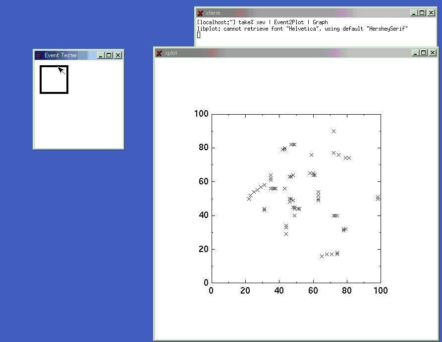 チェック 引数 シェル スクリプト