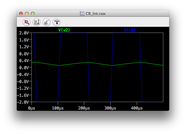 CR_Int_Spice_5KHz.png