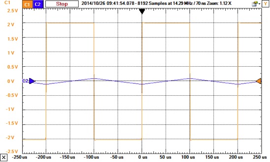 th_CR_Int_5KHz.jpg
