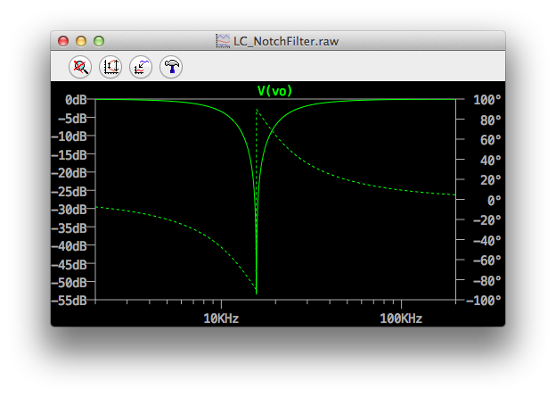 LC_NotchFilter_Network.png