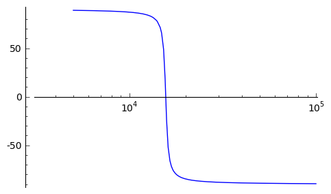 phase_BPF.png