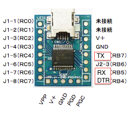 PIC18F15K50USB-pinlayout.png