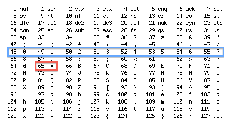 ascii-code.png