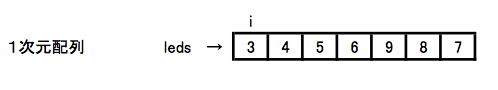 1-array.png