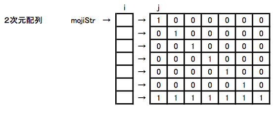 2-array.png