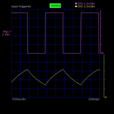 CR_Int_500Hz.png