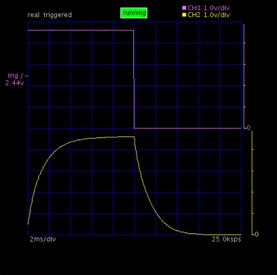 CR_Int_50Hz.png