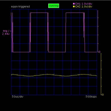 CR_Int_5KHz.png