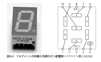 C-551SR_pin.png