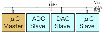 I2C_conn.png