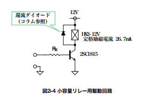 Fig.2.4.png
