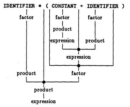 fig_1.1_3.jpg