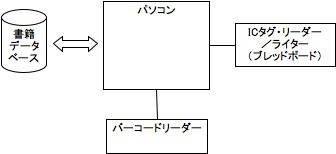 Structure.jpg