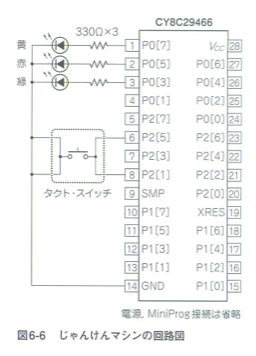 fig6_6.png