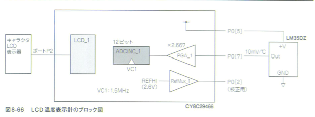 fig8_86.png