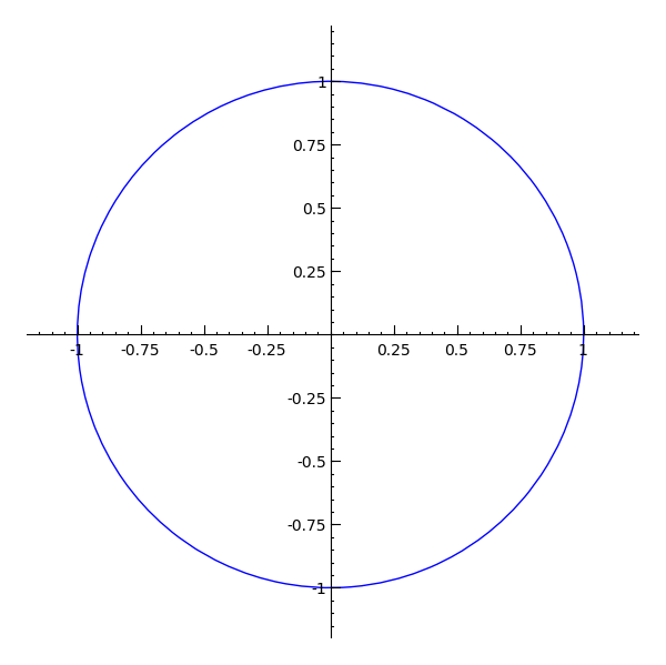 basic-graph-10.png