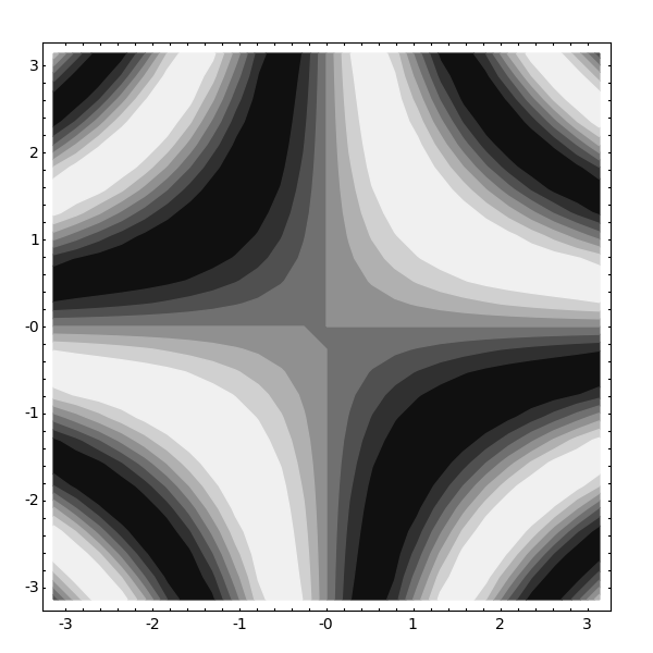 basic-graph-14.png