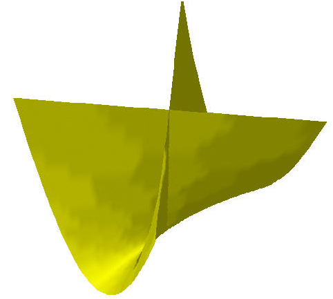basic-graph-15.png