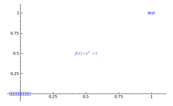 basic-graph-2.png