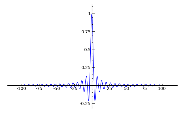 basic-graph-8.png