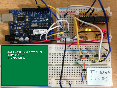 Arduino-SIGGEN-TTL-NAND.png